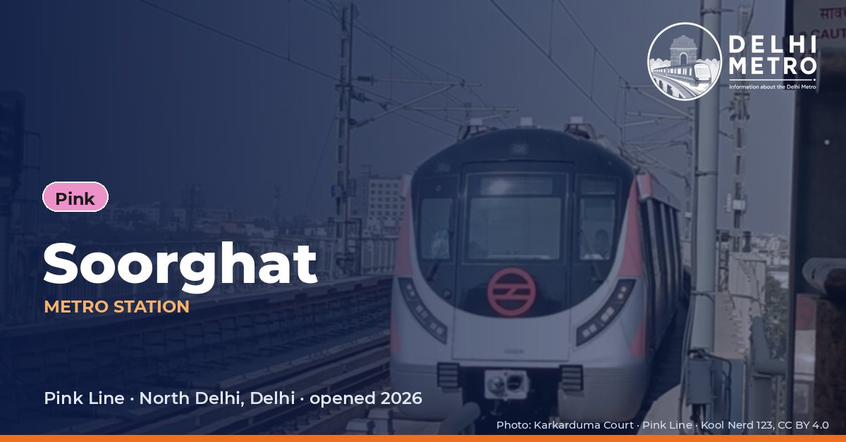 Soorghat metro station, Delhi Metro